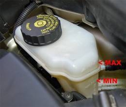 brake fluid