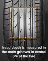 tread depth